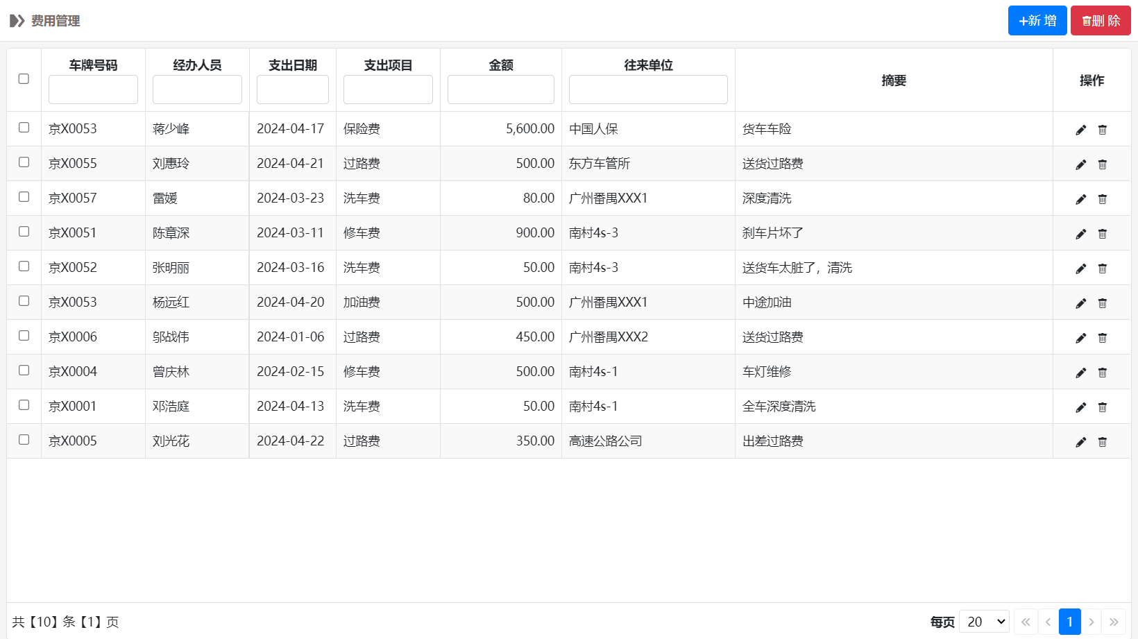 车辆费用管理